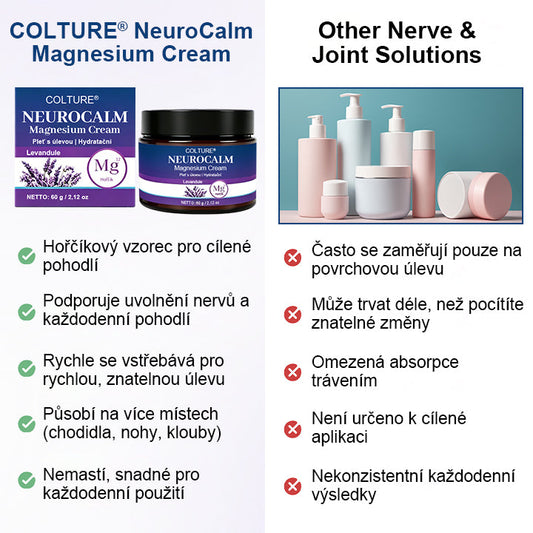 COLTURE® NeuroCalm – krém s obsahem hořčíku✨