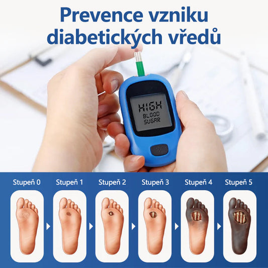 ⭐CleraNaure® GlucoDerm Barierový Sprej✨