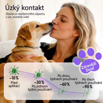 CleraNaure® Zubní sprej pro domácí mazlíčky bez kartáčku