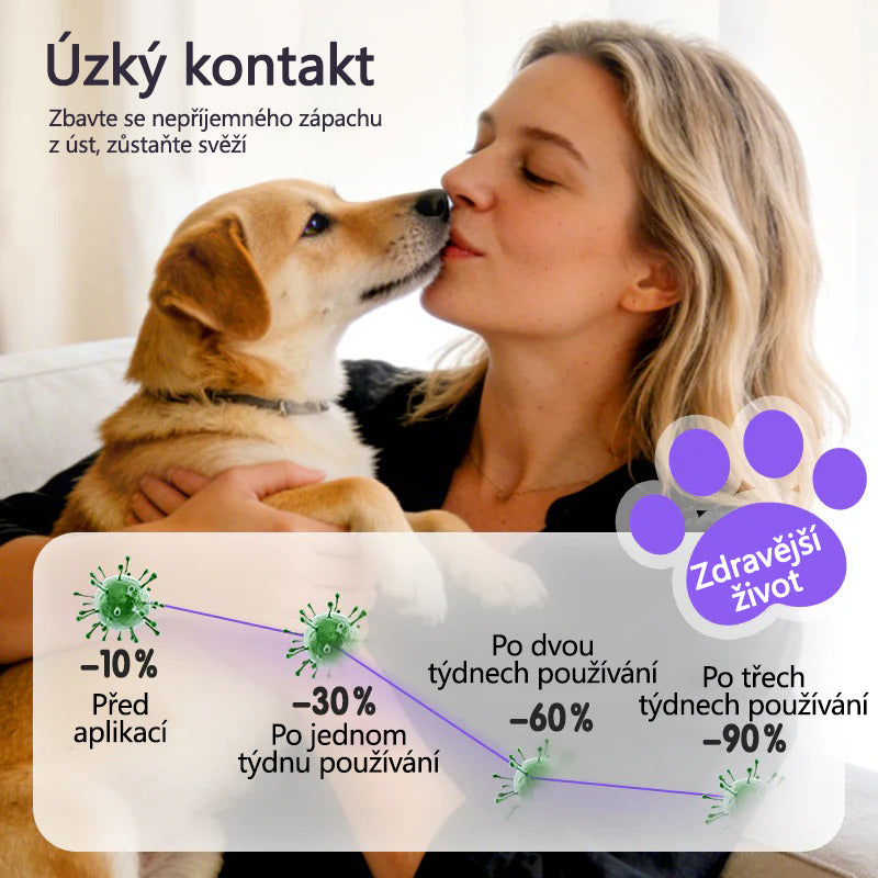 💎 CleraNaure® Zubní sprej pro domácí mazlíčky bez kartáčku