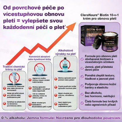 CleraNaure® Biotin 10-v-1 krém na obnovu pokožky
