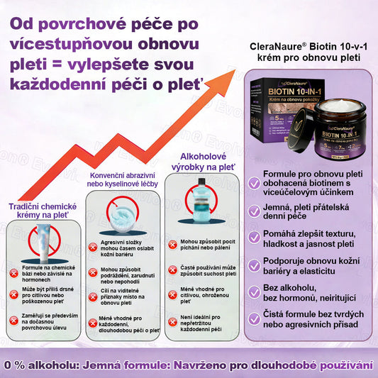 CleraNaure® Biotin 10-v-1 krém na obnovu pokožky