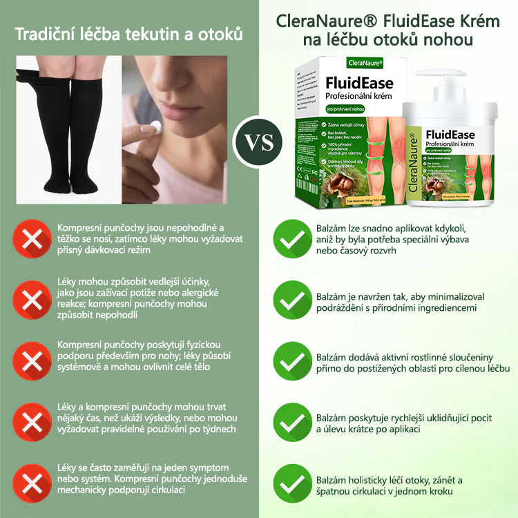 CleraNaure® FluidEase Profesionální krém