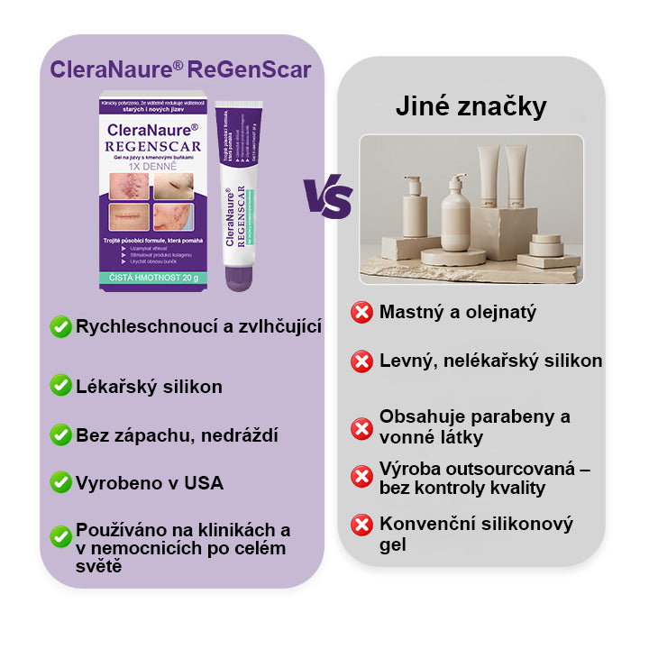 CleraNaure® ReGenScar – Regenerační gel na jizvy s kmenovými buňkami