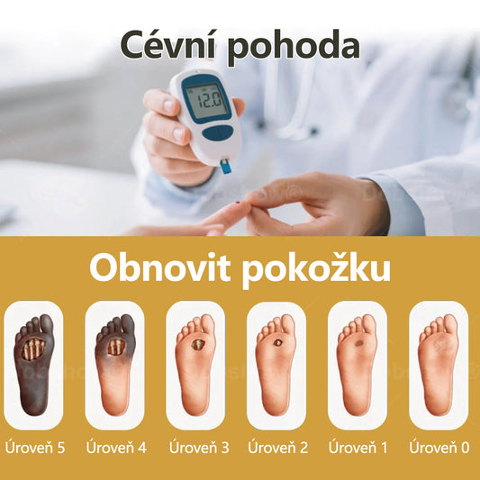 CleraNaure® GlucoShield sprej na rány s včelím jedem