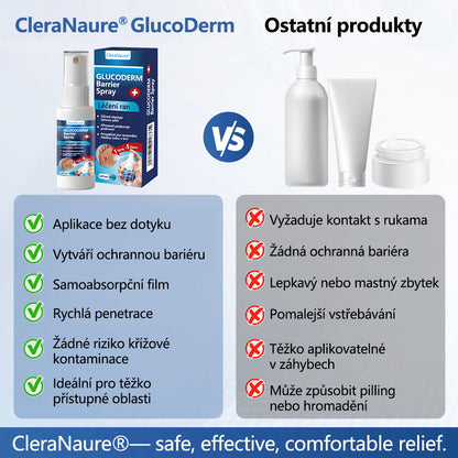 ✨CleraNaure® GlucoDerm Barierový Sprej✨
