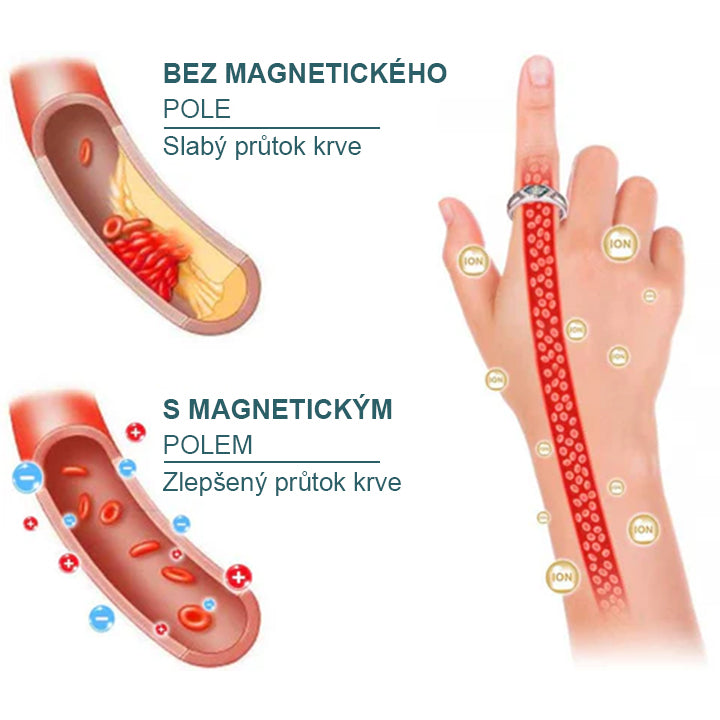 CleraNaure® Magnetologický prsten s moissanitovým diamantem