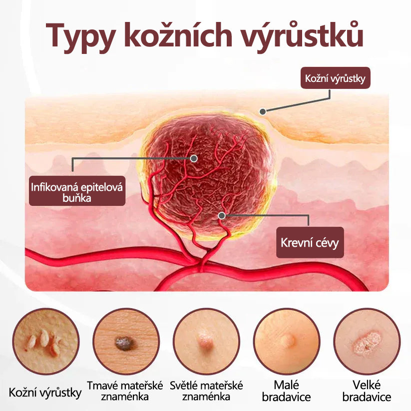 Buzora® Dvojitý Regenerační Krém pro Obnovu Pleti
