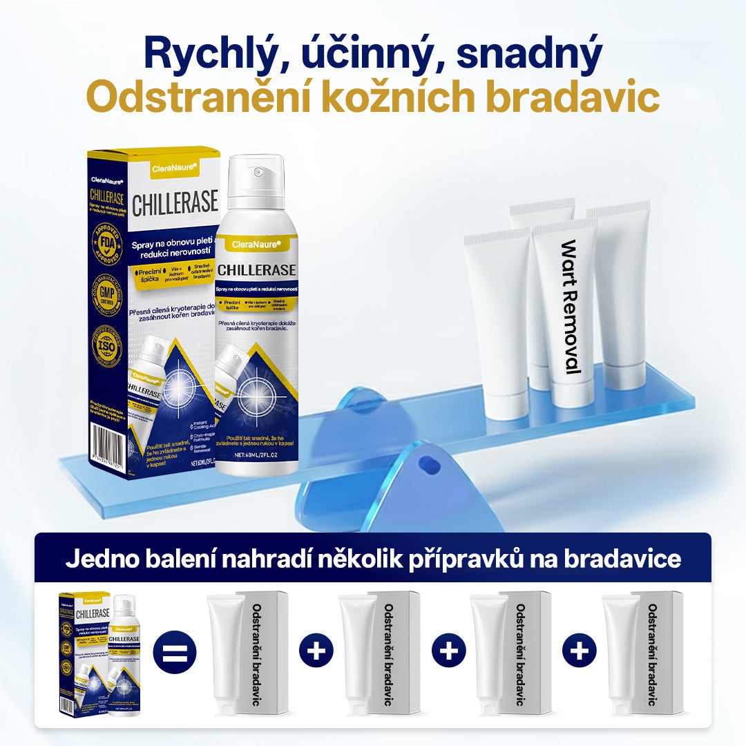 ✨CleraNaure® ChillErase sprej na obnovu hrbolků✨