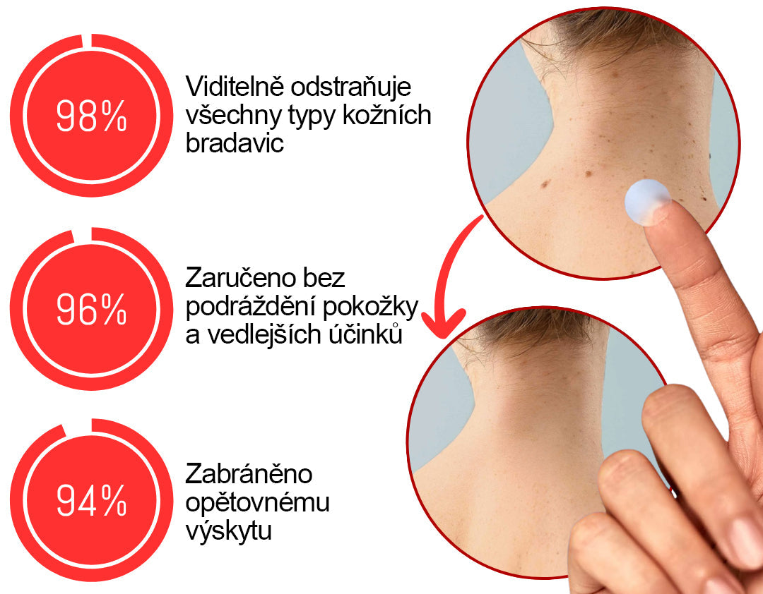 CleraNaure® WartAway Pro