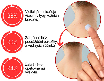 CleraNaure® WartAway Pro