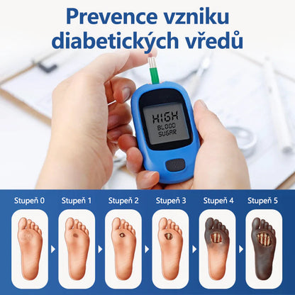 ✨CleraNaure® GlucoDerm Barierový Sprej✨
