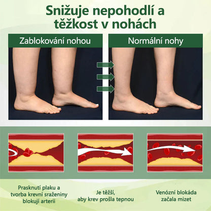 CleraNaure® FluidEase Profesionální krém