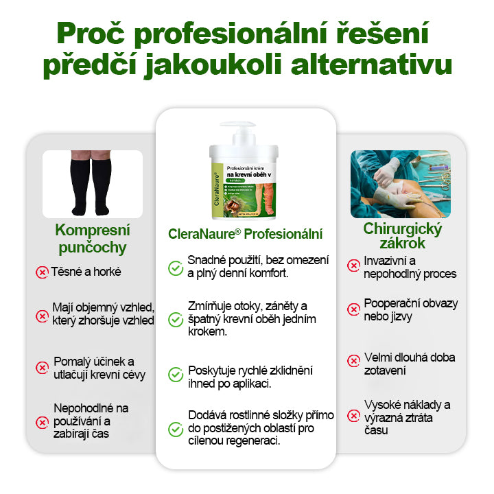 CleraNaure® Profesionální krém na nohy pro lepší cirkulaci