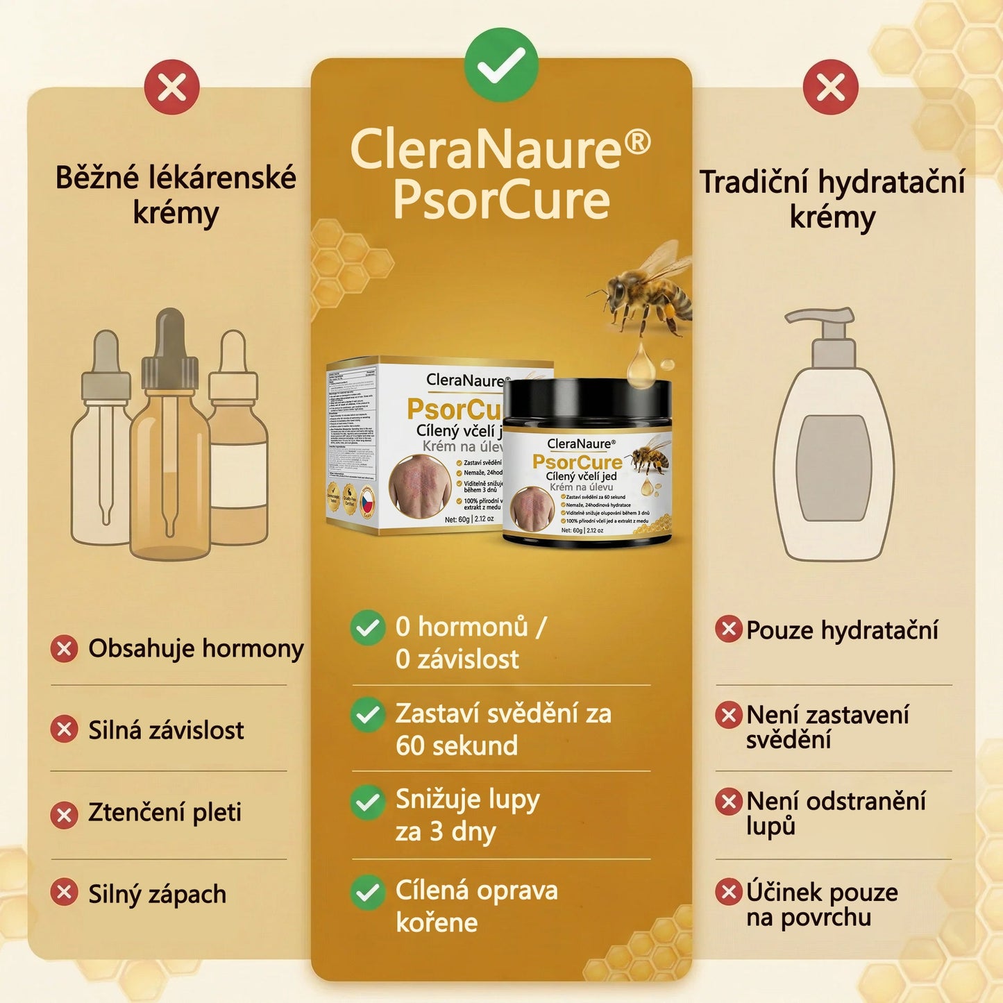 Ledenová Speciální Nabídka | CleraNaure® PsorCure Cílený Krém s Včelím jedem pro Úlevu od Psoriázy