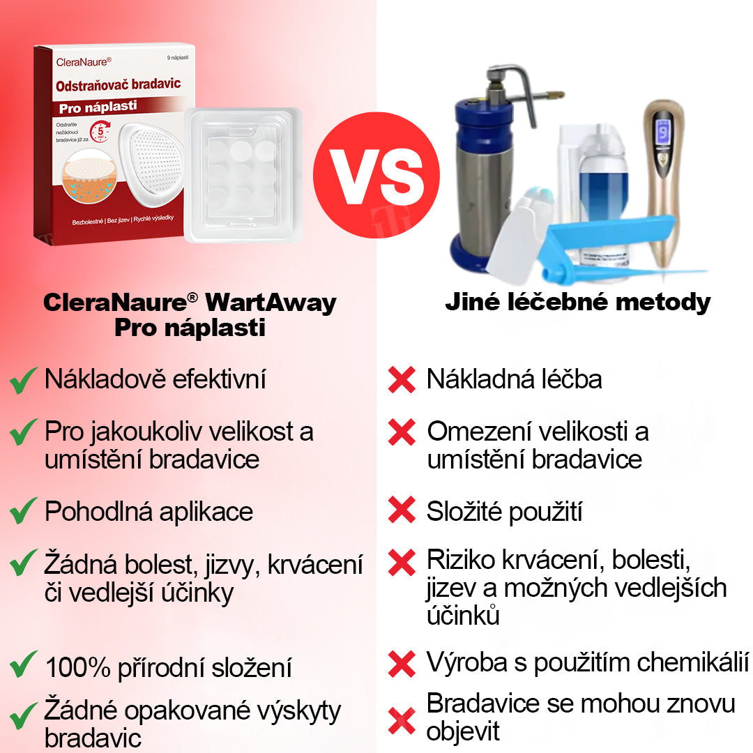 CleraNaure® WartAway Pro