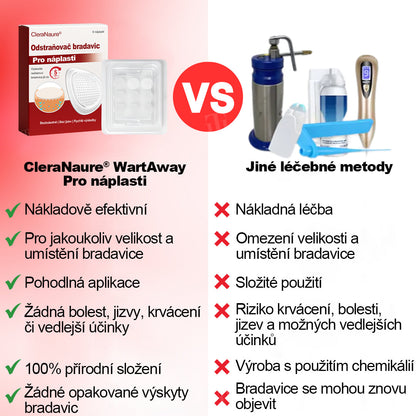 CleraNaure® WartAway Pro