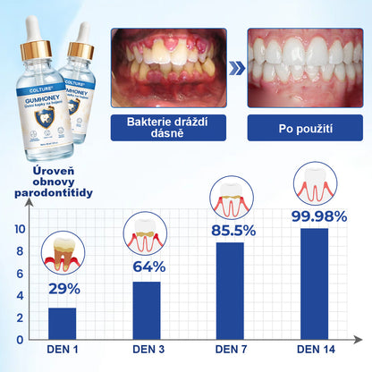 COLTURE® GumHoney kapky na regeneraci ústní dutiny