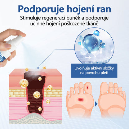 ⭐CleraNaure® GlucoDerm Barierový Sprej✨