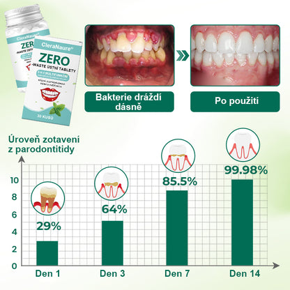 CleraNaure® Zero-Waste Mouth Tabs – bezodpadové ústní tablety