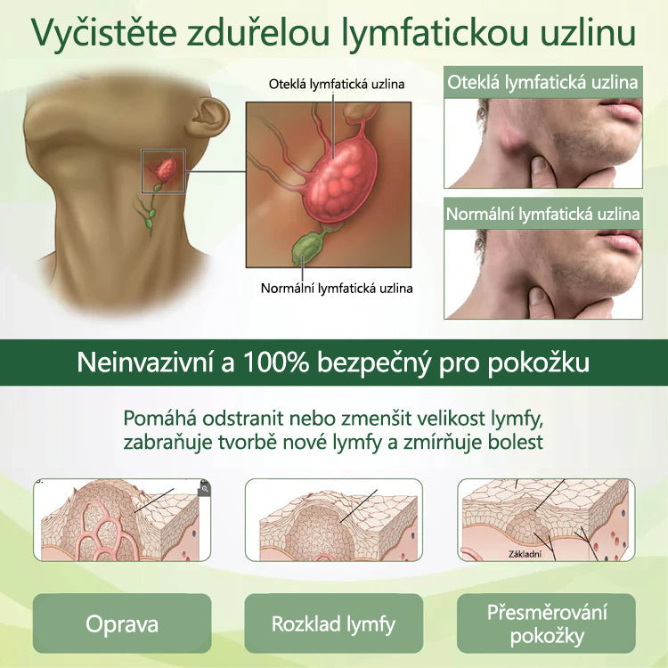 CleraNaure® FluidEase Profesionální krém