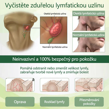 CleraNaure® FluidEase Profesionální krém