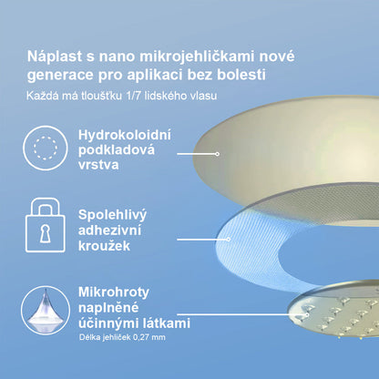 CleraNaure® Nano-microneedle kloubní náplast