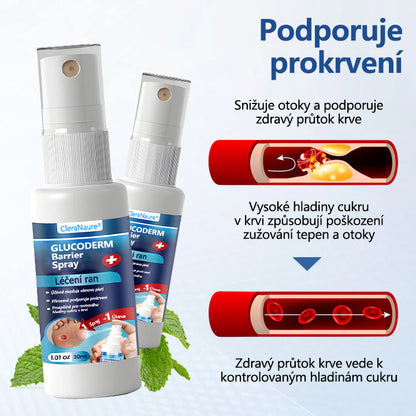 ⭐CleraNaure® GlucoDerm Barierový Sprej✨