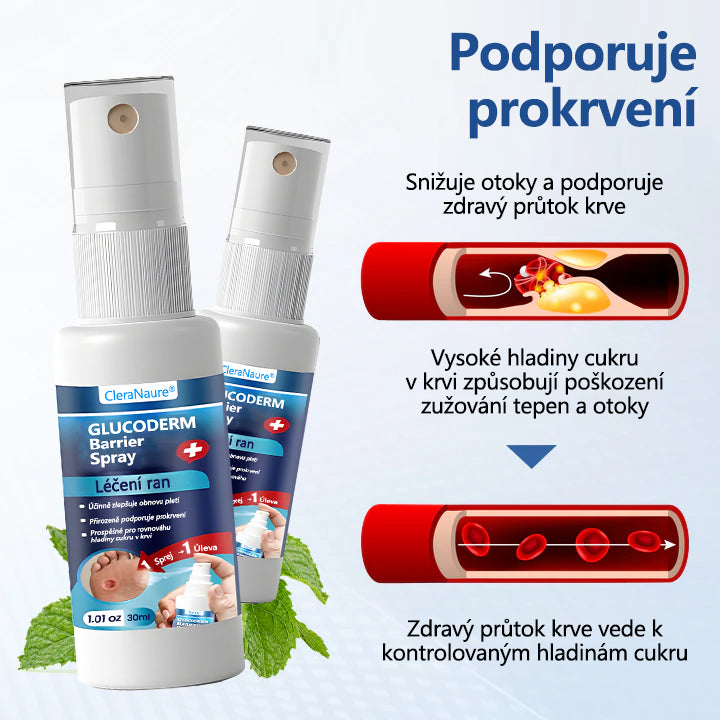 ✨CleraNaure® GlucoDerm Barierový Sprej✨