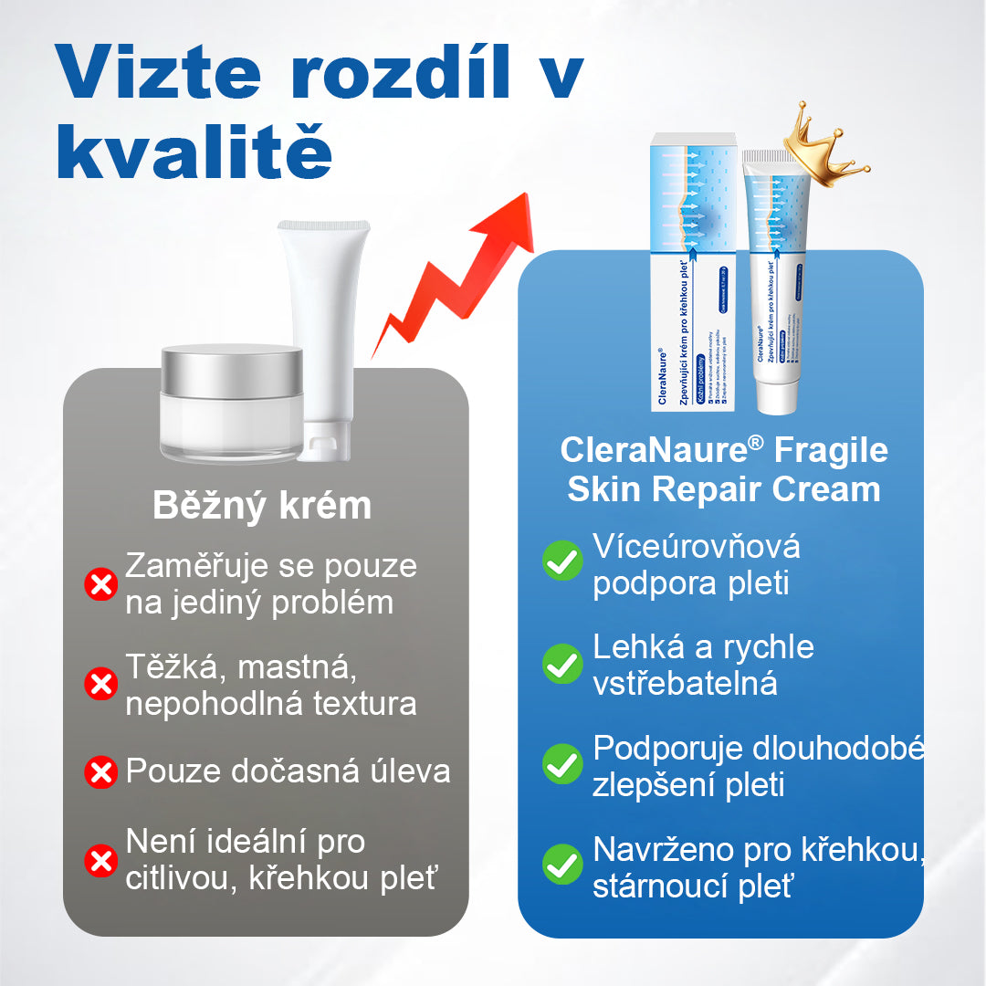 CleraNaure® – Regenerační krém pro oslabenou pleť 🛡️🌿 Multifunkční oprava proti modřinám, suchosti a skvrnám