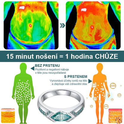 CleraNaure® Magnetologický prsten s moissanitovým diamantem