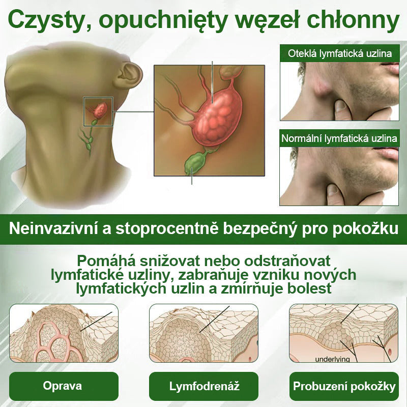🌿Buzora® Bylinný krém zmírňující otoky s černuchou🎁