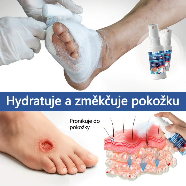 ⭐CleraNaure® GlucoDerm Barierový Sprej✨